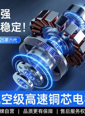 BF51吸尘器0工0业洗车店吸专用超强吸力大功率家用85195水机商用3