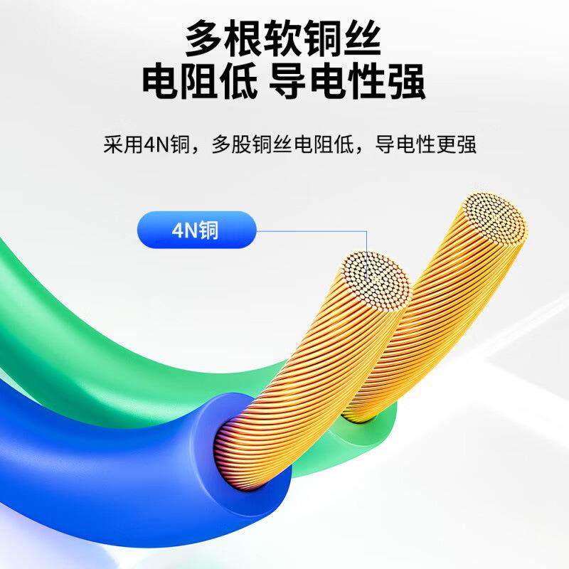 国标RV电子5线单芯多股铜32芯软线电线0.30.50.751.2.546平方,电子/电工,单芯线,淘宝优惠券,粉丝福利购,淘宝优惠卷