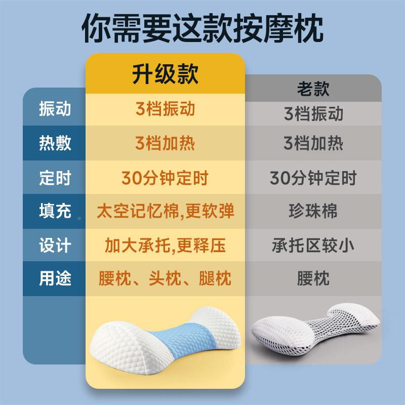 5JG腰枕上睡觉腰垫腰睡觉AHRWYhTj枕专用床护腰垫睡觉腰部