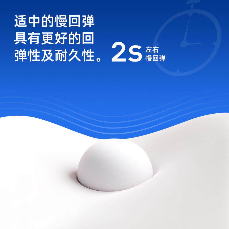 0压记忆回棉床垫慢弹海绵床垫密高度5cm榻榻919米舍出租房床垫宿