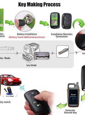 XSTO0ENXVM38Se3riesUiversalKeysVDI智能遥nSA2173控钥匙