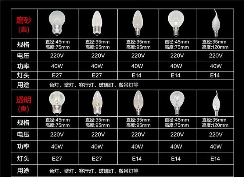 钨丝白炽灯泡25w40W磨砂透明E27e14小螺口尖泡拉尾泡球泡台灯灯泡