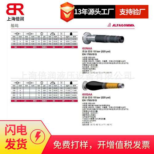 倍润阿法格玛ALFAGOMMA工业管燃油管输送管64AAA