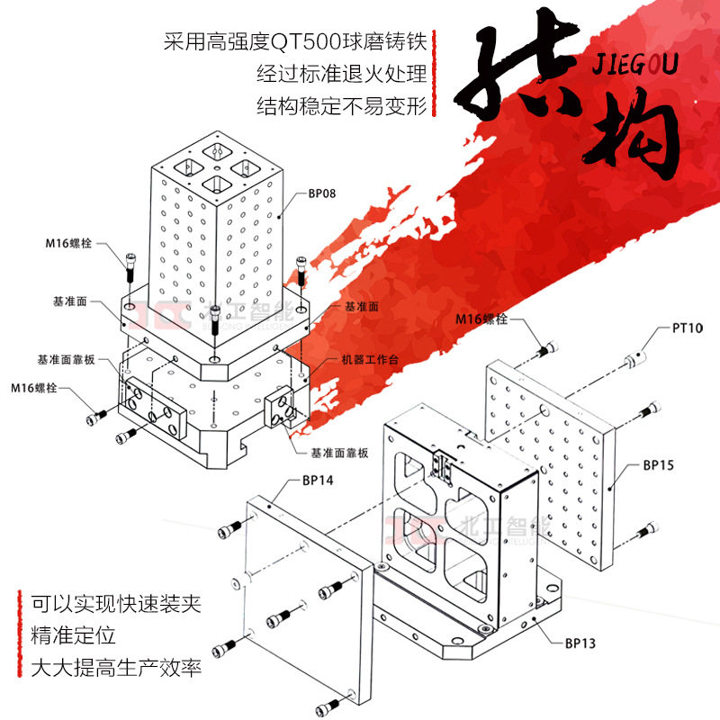 MC基板T型槽灰口铸铁平台