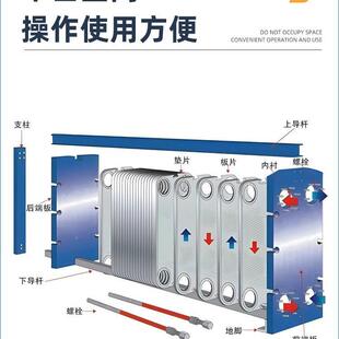板钢式换液BR0.45热器学冶金工业热交换器化体加热或冷却板换炼工