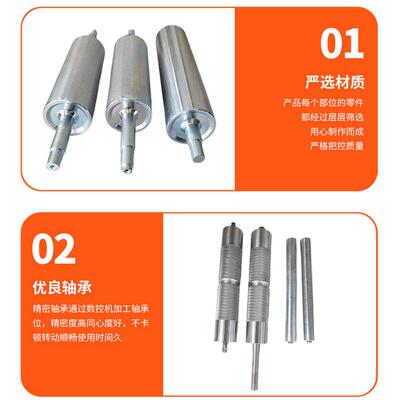 轴直交流电动滚流安筒检机电滚分拣SRK机输送机用电机内置动力滚