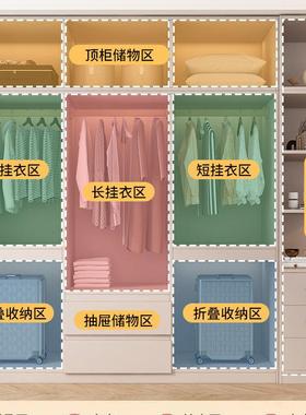 实木柜卧DKO家用室款小新户型简易衣柜出租房爆款组衣装耐用儿童