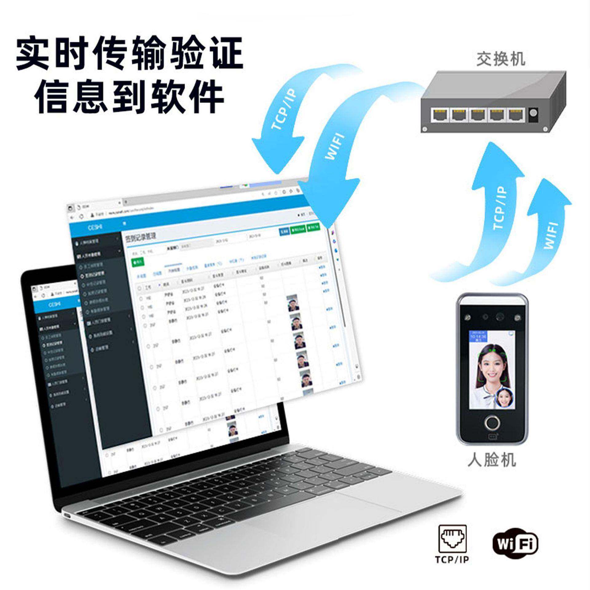 门厂家直供动态人脸门MI06刷脸识别禁指考禁勤系统纹考勤MI06打卡
