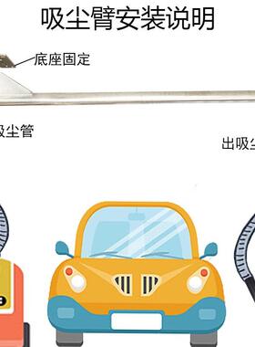 直通式吸尘摇臂1ZB22018吊0度悬旋转商臂臂自助洗车机配件旋转臂