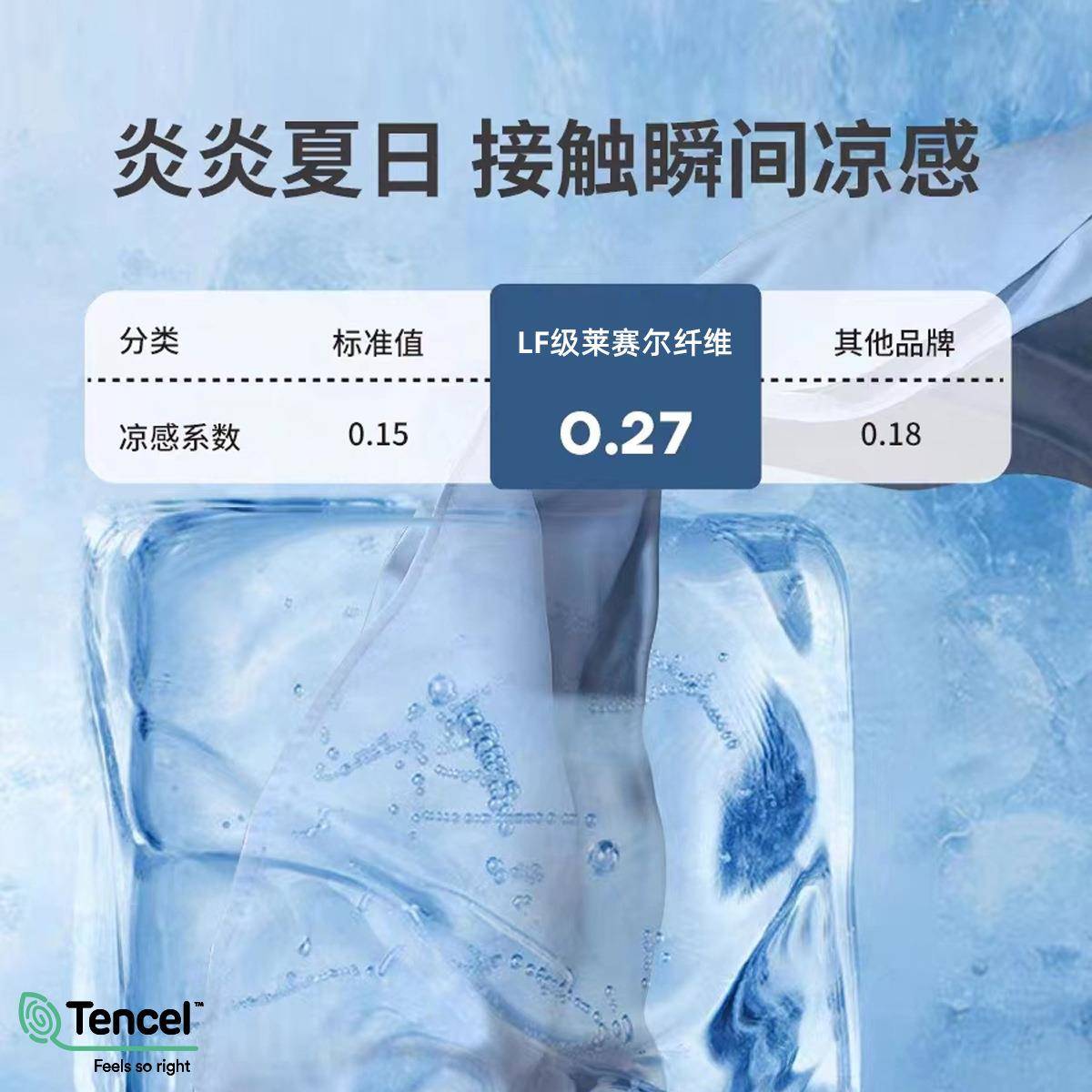 0S纯色天丝床件套夏四季丝滑被6套莱赛尔冰丝单床el笠床上用品