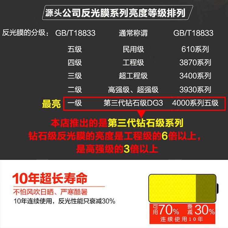 钻石RWK级码打印反光膜牌印贴膜亚丝克力高清喷标绘反数光膜交通