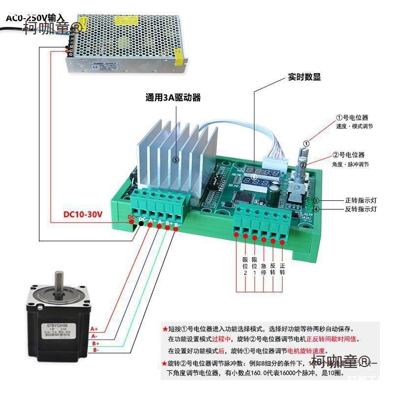 步电环机控制进682板驱动器一体调速遥控正反编转循限位4257可麦