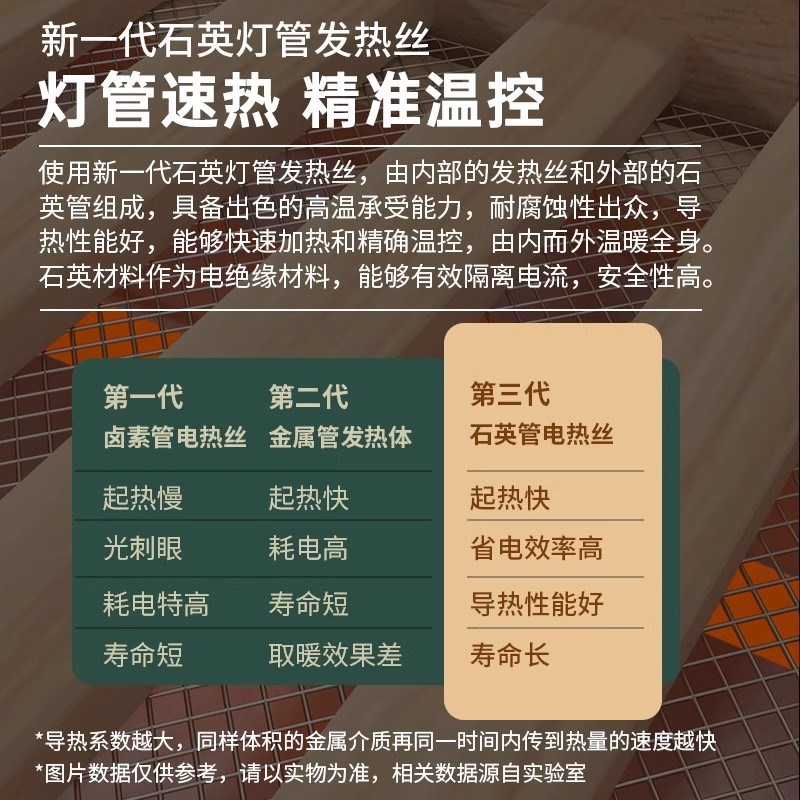 湘森实木取暖器家用烤火炉电火桶节能灯管速热暖脚小型烤脚箱