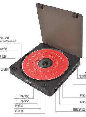 UVZ家用DVD高清影碟机童V儿CD机迷C你D机厂直销DV家D播放机出口