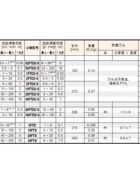 东ZNCD日TOHNI0CHI扭力起子FTD40CN2-SFT8N2-SFTD16N2-S