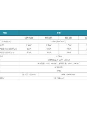 江斯苏菲尔电气能SDXD5VOJ电涌保护器浪涌保护器防雷7过流智保护
