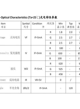 020200六脚RGB共侧发光超高亮l阳ed灯珠380RGB全彩脚六侧贴6灯珠