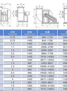 通PVC472型A式聚氯乙烯离心通风机-防腐EPQ蚀3万尘80V实验室除排