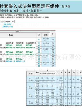 无油衬套嵌入式法兰型固定座组件 MFIMW-S20/25/30替米苏米ISUMI