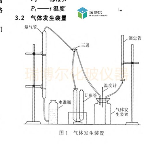 玻璃实验 试验气体发生装置