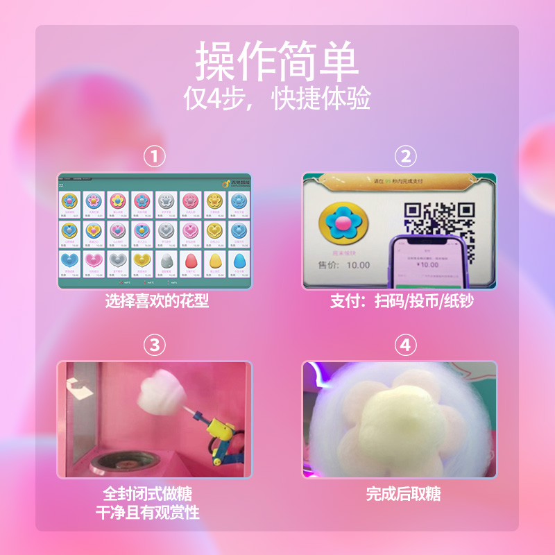 赤兔新款花式全自动棉花糖机器摆摊商用智能无人自助儿童售卖机