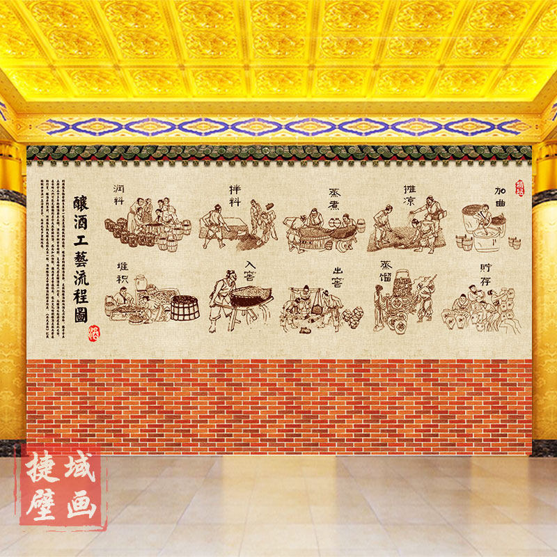 酒工艺流程图壁画复古酒文化墙纸砖纹酿酒坊洒厂墙面装饰背景壁纸