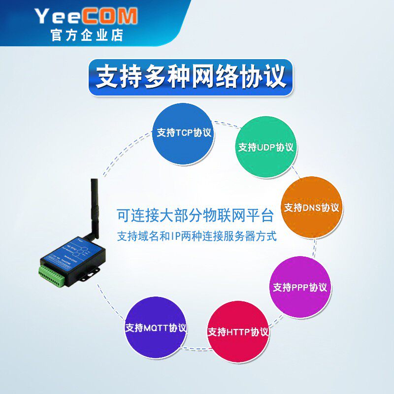 移讯通4G DTU模块232+485串口透传MQTT阿里云HTTP电压V采集CAT1