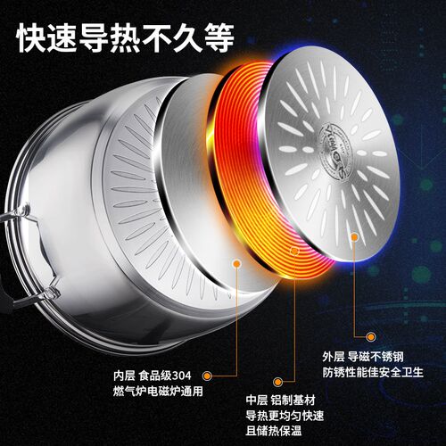顺达火锅304不锈钢尚美复底火锅不锈钢汤锅煮锅电磁炉通用边炉锅