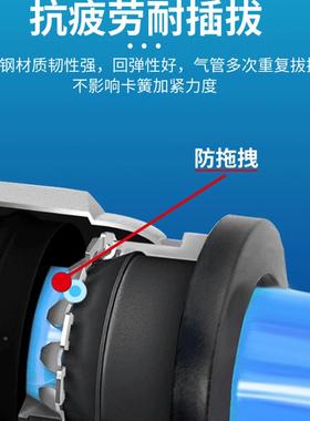 英制直通插2气管接头PC快PL1/4-013/8-01/2-0386451蓝色/螺纹直通