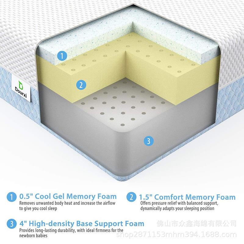 婴儿床垫电商垫热销款32XIJ*71115*cm记忆棉海绵床52*27.5*6英寸