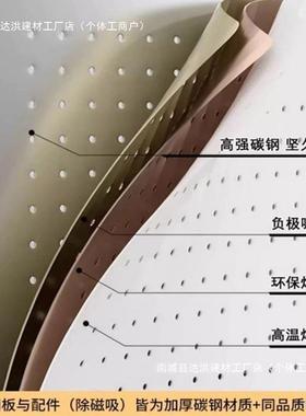 洞洞板置整BIF金物墙架上工具收纳架铁艺理五挂板圆孔架子厂家品