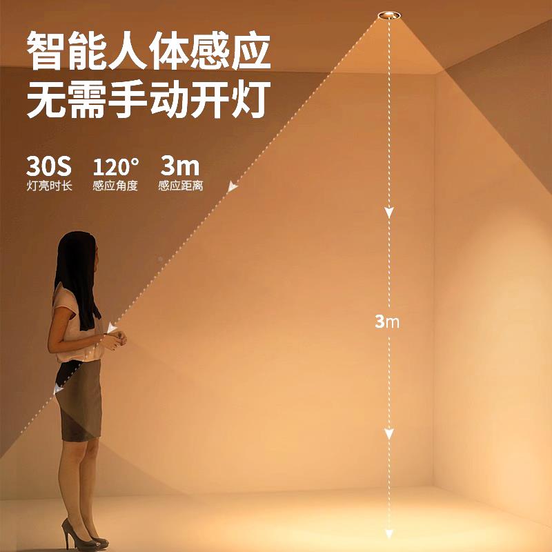 嵌走式感嵌入式感应人体感入应射灯过道廊灯入户门开门感应筒灯防
