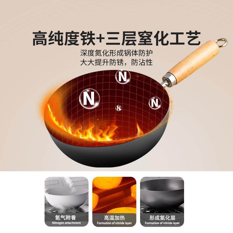 登主妇磁迷你小无品牌/铁锅家用无涂层不粘锅人一食宝摩宝辅食电