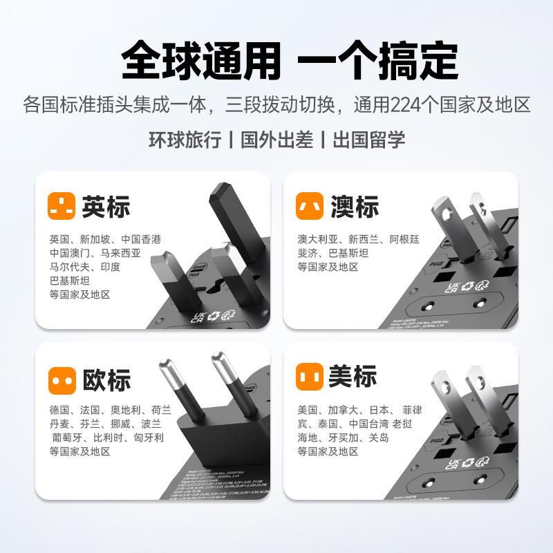 T多ESSA圣N霆170W氮化镓全通用转换霆圣插球头万国际功能转换器插