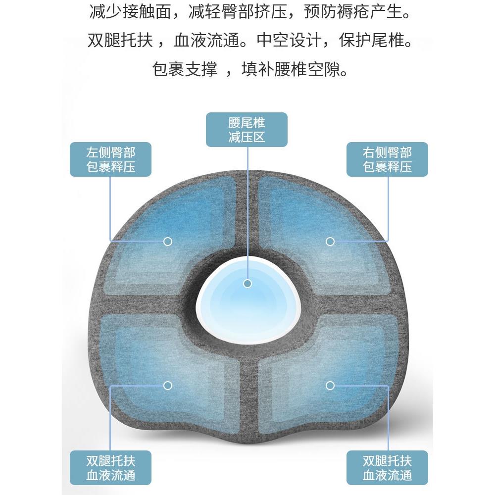 坐垫防褥疮垫防压疮护屁理座痔疮TLA术垫后屁股垫久记忆棉椅子垫