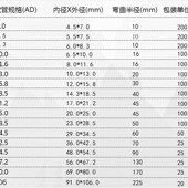 塑料波纹管PE厚护线管 支持加厚定制可开口 PP阻燃汽车线束穿线管
