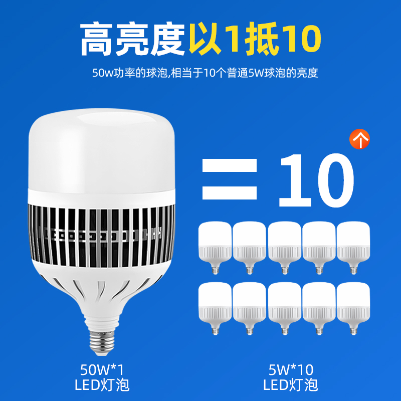 大功率led灯泡e27螺口节能家用超亮强光工地厂房车间200W照明灯