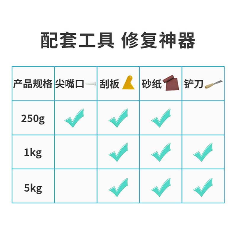 美涂士补墙膏白色墙面漆修补神器家用腻子膏补墙漆墙体修复修补膏