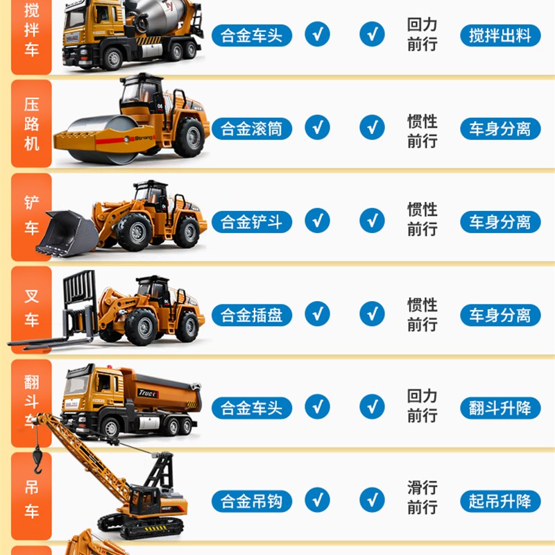 大号合金工程车装男孩铲车挖掘机压路机叉车推土吊机车儿童
