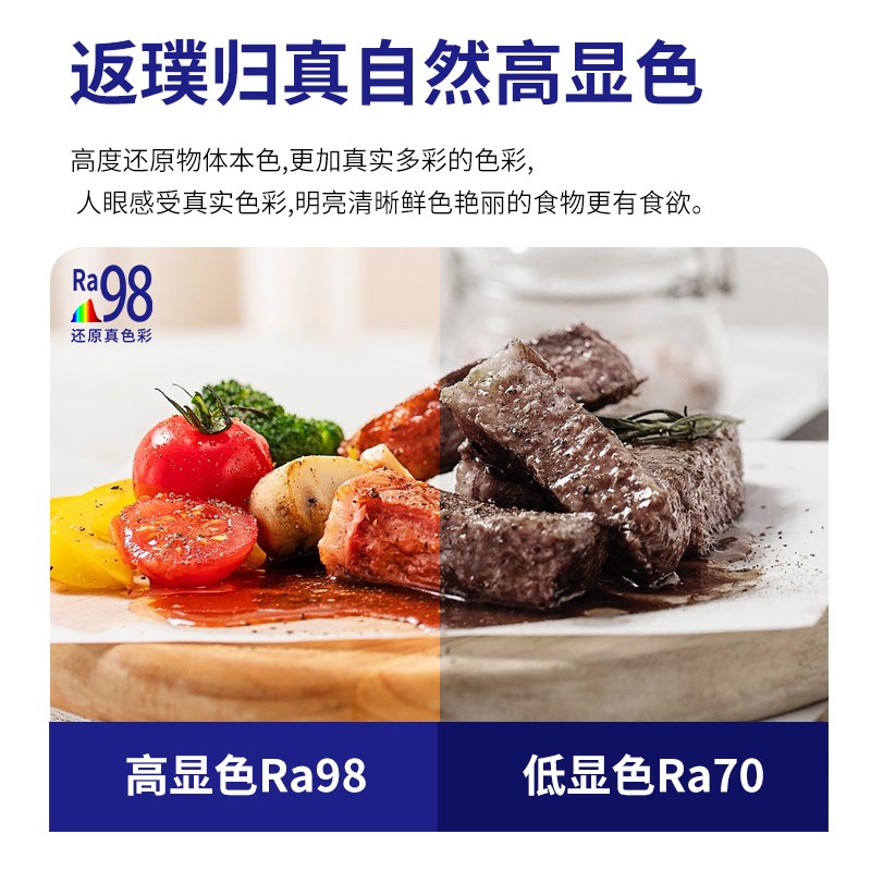 led射吊灯泡灯餐厅聚光灯杯全光谱防眩e27螺口高显餐饮火锅店筒灯