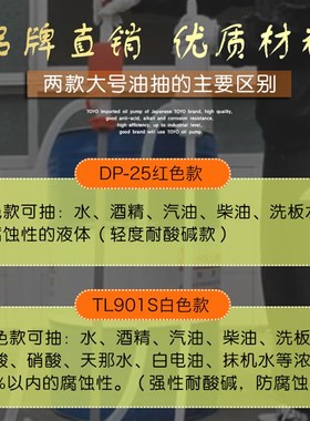 原装大油抽 DP-抽油器大号抽油管手动塑料吸油泵TL901S