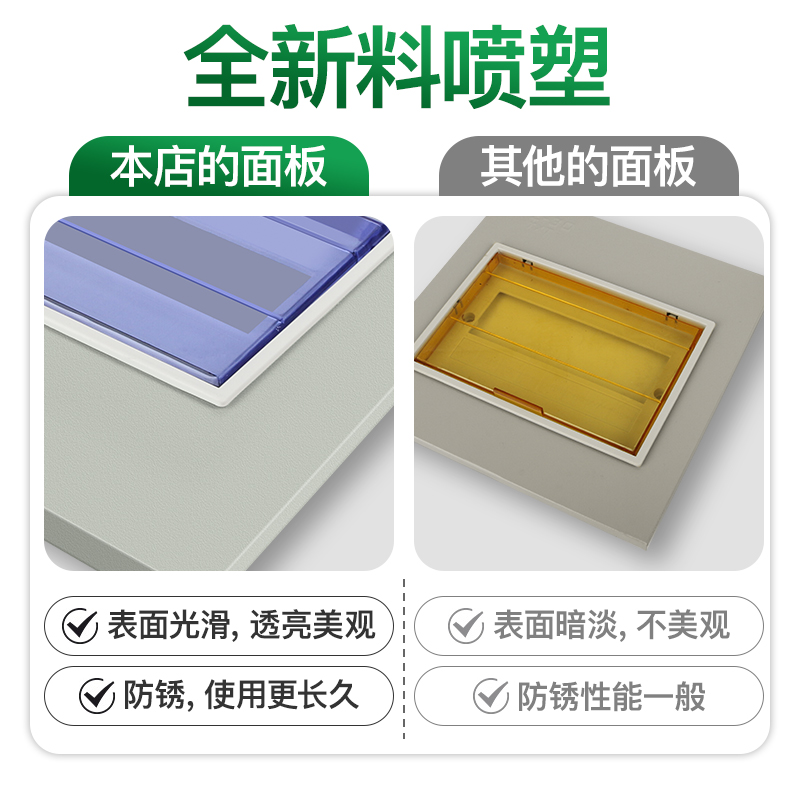 配电箱盖板PZ30-/8/10//15/18/20/2/30/3//5/5/0盖板子