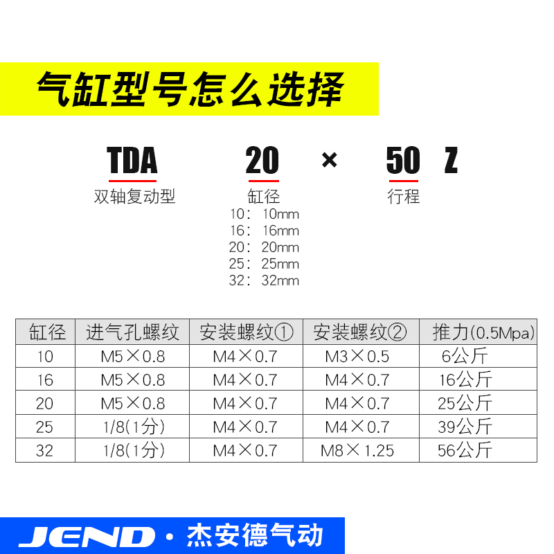轴杆气缸小型气动TD大推力TN10/1/20//32-15XX70X100S