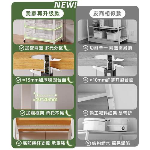 厨房收置物架落地式家用多层微波炉架多架UFP功能纳菜篮子储物子