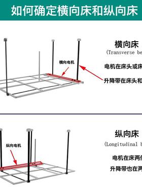 AVP房车改装配件220V电动升吊床全顺垒12V电动升降床房车降24V升