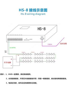 地埋灯条形灯程可编全彩VRJ控制器DMX12控台ed双5色温三色GRB调l