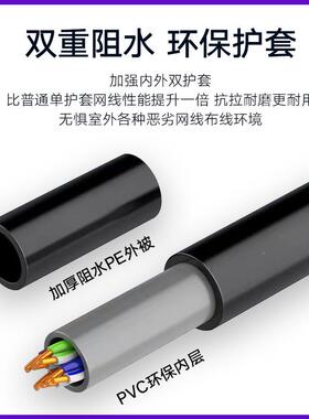 超五类室外LQL网线CA5e户工程监POE控网络外线双层皮T防水百兆过