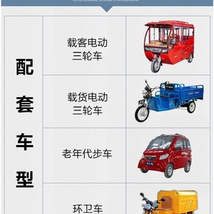 厂家直销金锐 四轮电动车专用 大功率无刷控制器1000W至2500W三轮