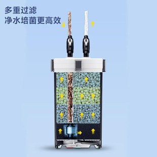 水族时光过滤桶变频大容量滤筒蓝牙智控静音鱼缸过滤器外置过滤桶