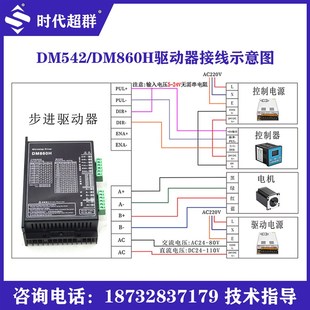 配DM542驱动器两相混合电机1.8NM2.4NM12NM 86BYG步进马达套装